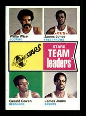 Utah Stars Team Leaders #229 Basketball Cards 1974 Topps Prices