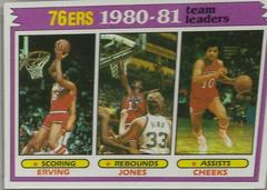 76ers Team Leaders #59 Basketball Cards 1981 Topps Prices