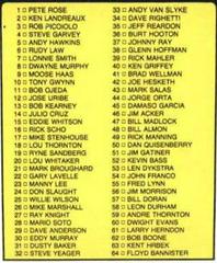 Checklist 1-132 Baseball Cards 1986 O Pee Chee Prices