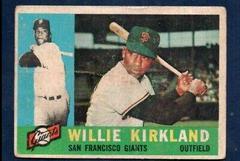 Willie Kirkland #172 Baseball Cards 1960 Venezuela Topps Prices