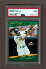 Frank Thomas Baseball Cards 1993 Score Select Stat Leaders Prices