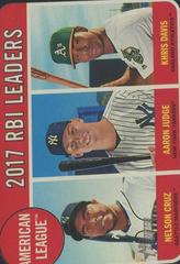 Aaron Judge, Khris Davis, Nelson Cruz [Black Border] #3 Baseball Cards 2018 Topps Heritage Prices