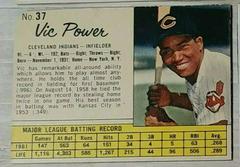 Vic Power [Hand Cut] #37 Baseball Cards 1962 Jell O Prices