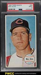 Max Alvis #46 Baseball Cards 1964 Topps Giants Prices