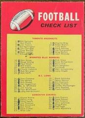 Checklist 1-132 #132 Football Cards 1971 O Pee Chee CFL Prices