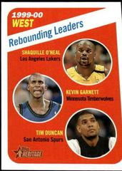 1999-00 West Rebounding Leaders Basketball Cards 2000 Topps Heritage Prices