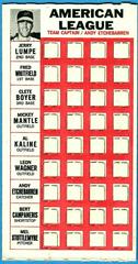 Andy Etchebarren Baseball Cards 1967 Topps Punch Outs Prices