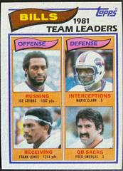 Buffalo Bills [Team Leaders] Football Cards 1982 Topps Prices
