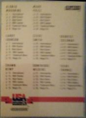 Checklist [Gold] Basketball Cards 1994 Skybox USA Basketball Prices