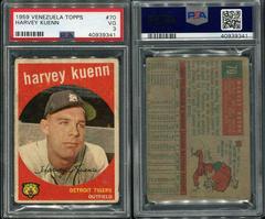 Harvey Kuenn #70 Baseball Cards 1959 Venezuela Topps Prices