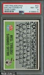Dallas Cowboys #43 Football Cards 1965 Philadelphia Prices