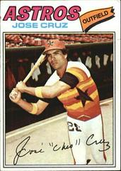 Jose Cruz Baseball Cards 1977 Topps Prices