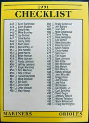 Fleer CheckList Baseball Cards 1991 Fleer Prices