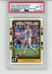 Cristiano Ronaldo [Canvas] Soccer Cards 2016 Panini Donruss Production Line Prices