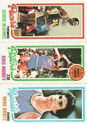 McGinnis, Money, Bratz Basketball Cards 1980 Topps Prices