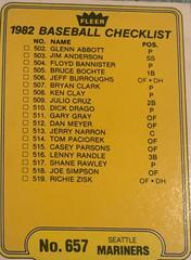 Checklist 502-544 #657 Baseball Cards 1982 Fleer Prices