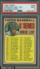 Checklist 458-533 [No Neck Chain] #454 Baseball Cards 1968 Topps Prices