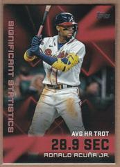 Ronald Acuna Jr. [Red] #SS-19 Baseball Cards 2023 Topps Significant Statistics Prices