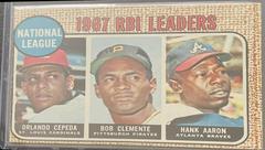 N.L. RBI Leaders Baseball Cards 1968 Topps Prices