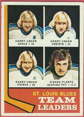 Blues Leaders [G. Unger, P. Plante] #197 Hockey Cards 1974 Topps Prices