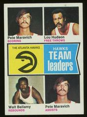 Atlanta Hawks Team Leaders Basketball Cards 1974 Topps Prices