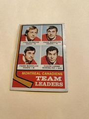 Canadiens Leaders [Cournoyer, Mahovlch, Larose] Hockey Cards 1974 Topps Prices