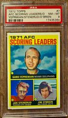 AFC Scoring Leaders [Yeprmian, Stenerud, O'Brien] Football Cards 1972 Topps Prices