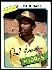 Paul Dade #254 Baseball Cards 1980 Topps Prices