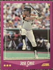 Jose Cruz #28 Baseball Cards 1988 Score Prices