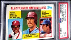 NL Active Career [Home Run Leaders] #703 Baseball Cards 1984 Topps Tiffany Prices