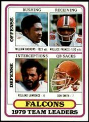 Atlanta Falcons [Team Leaders] #411 Football Cards 1980 Topps Prices