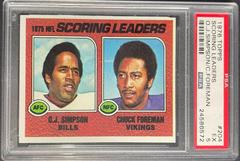O.J.Simpson, C.Foreman [Scoring Leaders] Football Cards 1976 Topps Prices