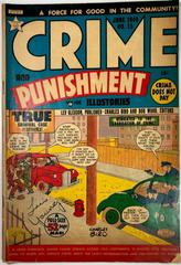 Crime and Punishment #15 (1949) Comic Books Crime and Punishment Prices