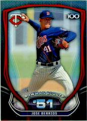 Jose Berrios Baseball Cards 2015 Bowman Scout's Top 100 Prices