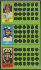 Ellis Valentine, Jerry Mumphrey, Pete Rose Baseball Cards 1981 Topps Scratch Offs Prices