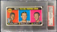 NBA FG Pct. Leaders: Green, Imhoff, Hudson Basketball Cards 1970 Topps Prices