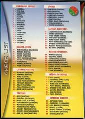 Checklist Soccer Cards 2002 Panini Sports Mega Craques Prices