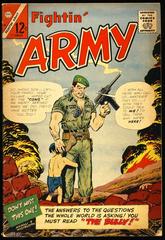 Fightin' Army #66 (1965) Comic Books Fightin' Army Prices