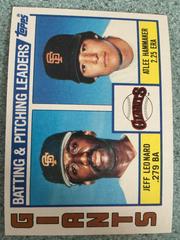 Giants Batting & [Pitching Leaders] #576 Baseball Cards 1984 Topps Prices