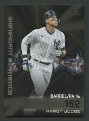 Aaron Judge [Black] #SS-4 Baseball Cards 2023 Topps Significant Statistics Prices