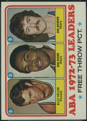 ABA Free Throw Percentage Leaders Basketball Cards 1973 Topps Prices