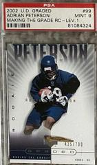 Adrian Peterson [Making the Grade RC Lev.1] Football Cards 2002 Upper Deck Graded Prices