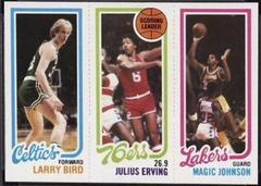 Larry Bird #139 Basketball Cards 1980 Topps Prices