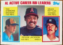 AL Active Career [RBI Leaders] #713 Baseball Cards 1984 Topps Prices