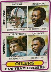 Houston Oilers [Team Leaders] Football Cards 1980 Topps Prices