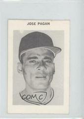 Jose Pagan Baseball Cards 1969 Milton Bradley Prices