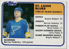 Bernie Federko [Blues Leaders] Hockey Cards 1981 Topps Prices