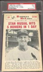 Stan Musial Hits #21 Baseball Cards 1960 NU Card Baseball Hi Lites Prices