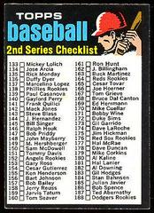 Checklist 133-263 [Card Number Centered] #123 Baseball Cards 1971 O Pee Chee Prices