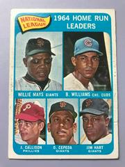 NL Home Run Leaders Baseball Cards 1965 O Pee Chee Prices